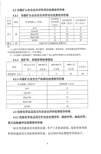 煤礦安全評價(jià)技術(shù)服務(wù)收費(fèi)標(biāo)準(zhǔn)(圖2)